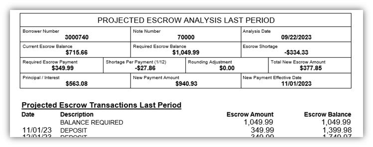 projected escrow analysis and transactions last period